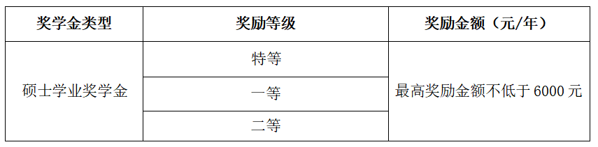 VR彩票