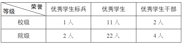 VR彩票