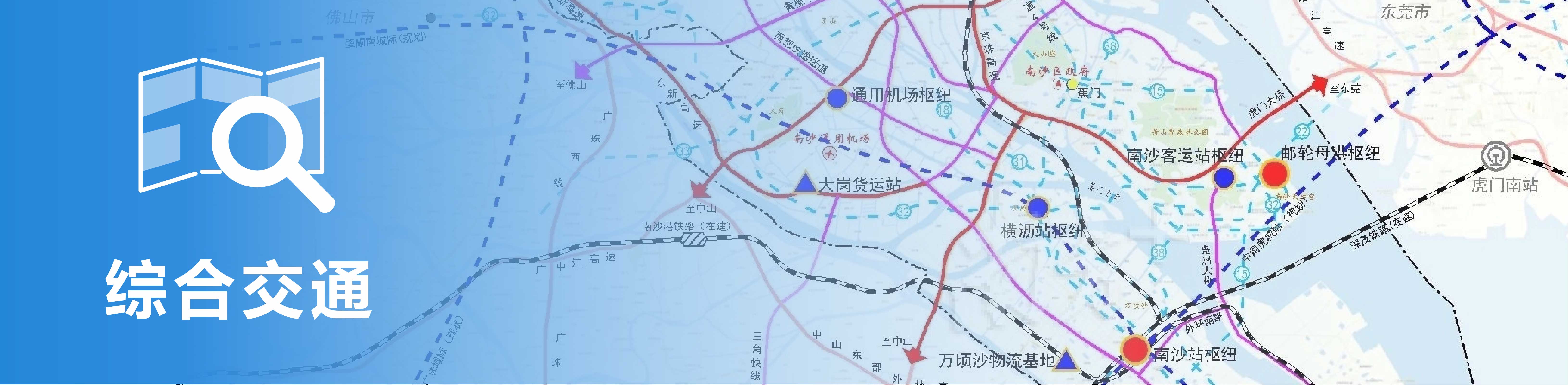 综合交通